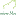 Seniorsmovingsmarter.com Favicon