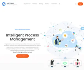 Sensus-Methode.com(Sensus process management is a unique process management solution) Screenshot