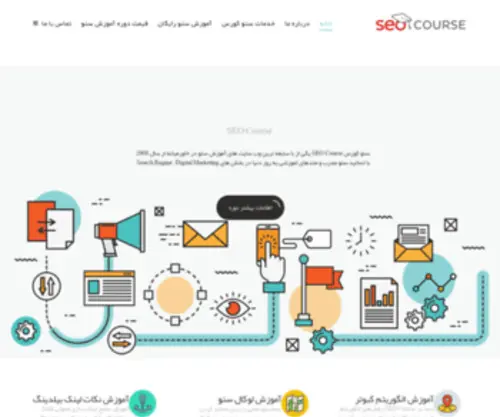 Seo-Course.net(Seo Course) Screenshot