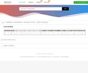 Seocx.cn(SEO关键词流量查询) Screenshot
