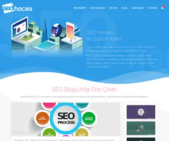 Seomakale.com(Seo uzmanı) Screenshot