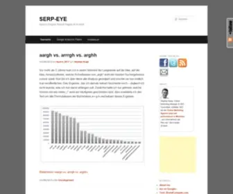 Serp-EYE.com(SERP EYE) Screenshot