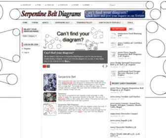 Serpentinebeltdiagrams.com(Serpentine belt) Screenshot