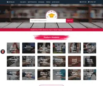 Sertifikam.com(Naature Online Sertifikalı Eğitim) Screenshot