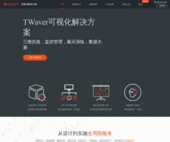 Servasoft.com(赛瓦软件(上海)) Screenshot