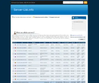 Server-List.info(EMule download) Screenshot