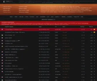 Servera-CS16.ru(Сервера) Screenshot