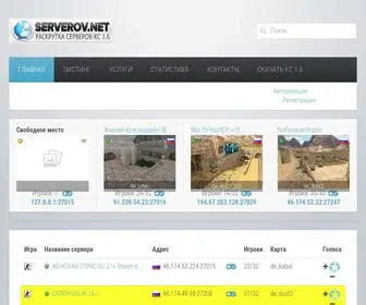 Serverov.net(Раскрутка) Screenshot