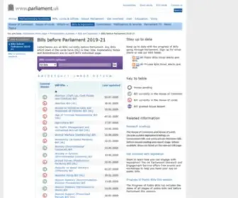 Services.parliament.uk(Services) Screenshot