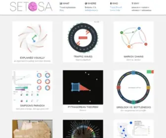 Setosa.io(Setosa data visualization and visual explanations) Screenshot
