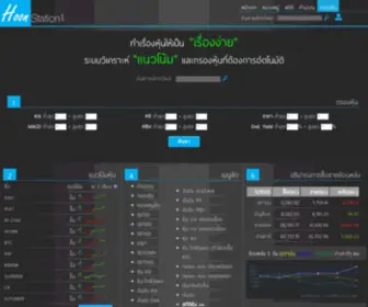 Setstation.com(HoonStation :: แนวโน้มราคา ทิศทางหุ้นรายตัว) Screenshot