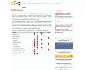 Sewaproject.eu(Sewa project) Screenshot