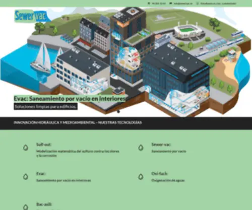 Sewervac.es(Empresa de servicios de ingeniería y consultoría de soluciones hidráulicas y medioambientales) Screenshot