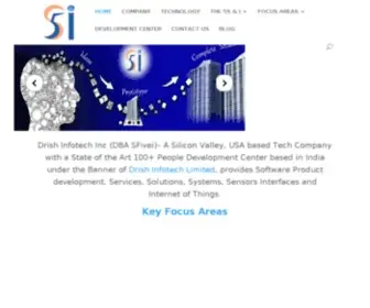 Sfivei.com(Sfivei) Screenshot