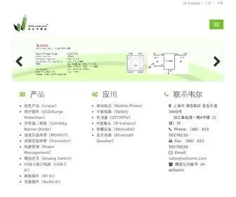 SH-Willsemi.com(如您有兴趣请前往聚名网) Screenshot