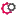 Shadownetmc.com Favicon