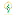 Shajar.ir Favicon