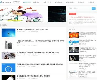 Shangyouw.cn(上犹电脑信息网) Screenshot