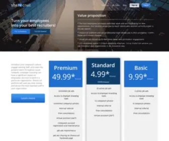 Sharecruit.com(Innovative Job Posts and Recruitment Platform) Screenshot
