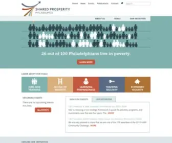 Sharedprosperityphila.org(Shared Prosperity) Screenshot