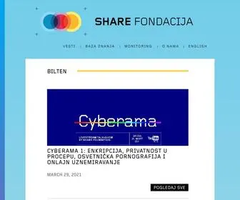 Sharefoundation.info(Početna) Screenshot