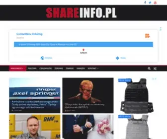 Shareinfo.pl(Wiadomości z Polski i Świata) Screenshot