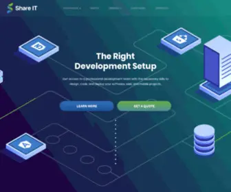 Shareit.dev(Your Nearshore Development Team) Screenshot