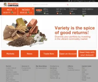 Sharekhancommodity.com(Sharekhancommodity) Screenshot