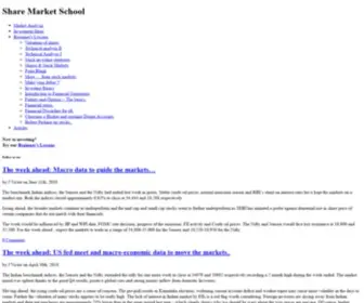 Sharemarketschool.com(Share market India) Screenshot
