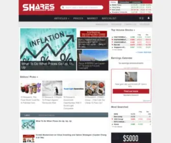 Sharesinv.com(Shares Investment) Screenshot