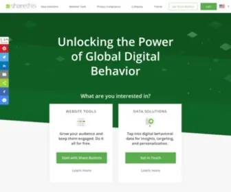 Sharethis.com(Digital Behavioral Data Solutions) Screenshot
