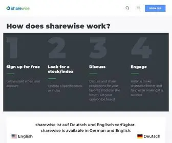 Sharewise.com(Stock recommendations) Screenshot