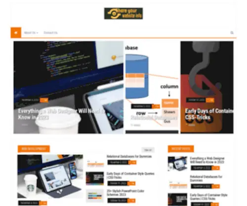Shareyourwebsiteinfo.com(Pligg is an open source content management system) Screenshot