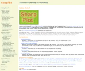 Sharpplot.com(SharpPlot 3.65 User Manual) Screenshot