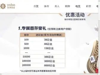 Shenghuadog.com(秒速赛车网) Screenshot