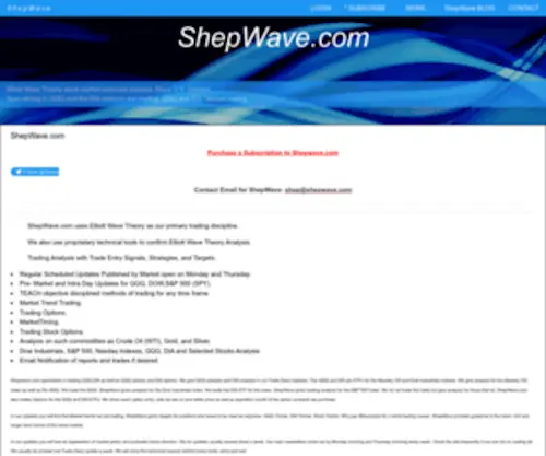 Shepwave.com(Qqq trend) Screenshot