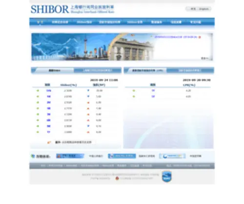 Shibor.org(上海银行间同业拆放利率) Screenshot