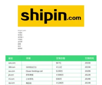 Shipin.com(This domain name is for sale) Screenshot
