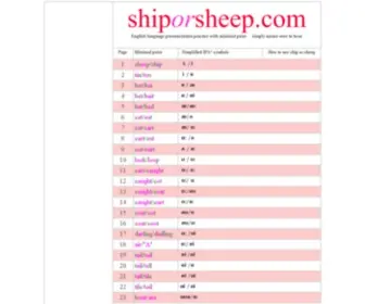 Shiporsheep.com(Ship or Sheep) Screenshot