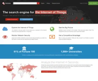 Shodanhq.com(Shodan) Screenshot