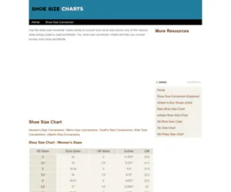 Shoesizingcharts.com(Shoe Size Converter Charts) Screenshot