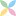 Shonanshippoyaki.com Favicon