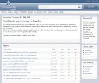 Shopcitydirectory.com(Shop City Sublime Directory) Screenshot