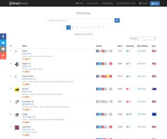 Shopistores.com(#1 Shopify Store Spy Tool) Screenshot