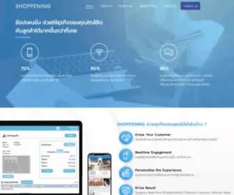 Shoppening.com(ช้อปเพนนิ่ง) Screenshot