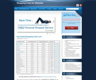 Shoppingcartsforwebsites.com(Shopping Carts for Websites) Screenshot