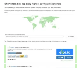Shorteners.net(Highest paying URL Shorteners) Screenshot