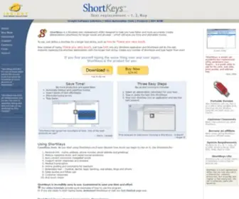 Shortkeys.com(Text replacement) Screenshot