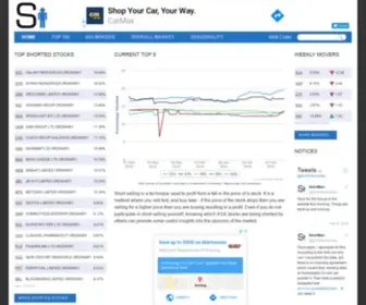 Shortman.com.au(The top shorted stocks on the ASX) Screenshot