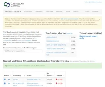Shorttracker.co.uk(Short Interest Tracker) Screenshot